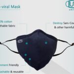 UniMask Unveils Antiviral Treated Mask; Tested to Kill 99.94% Virus