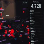 Confidence in Market Recovery Post COVID-19 Outbreak, According to Korn Ferry Survey